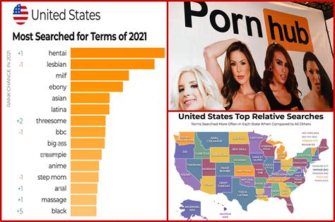 redtub categories|The 9 Best Porn Sites for Women 2024